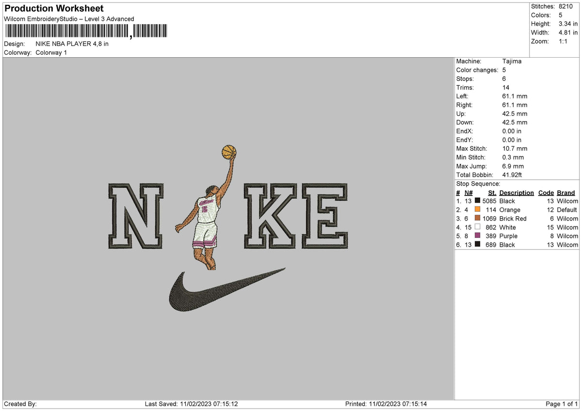 Nike originalen nba font