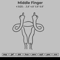 Middle Finger