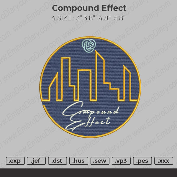 Compound Effect