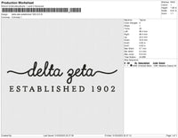 delta zeta established 1902